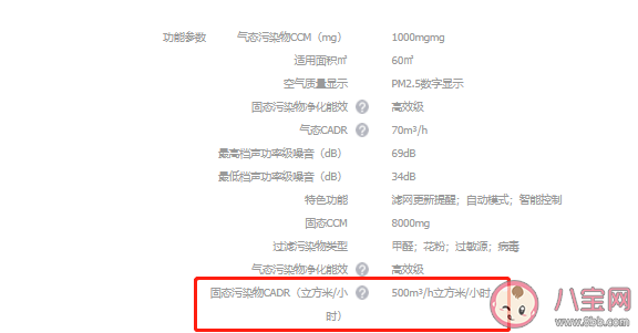 負(fù)離子空氣凈化器好嗎 空氣凈化器產(chǎn)生的負(fù)離子越多越好嗎