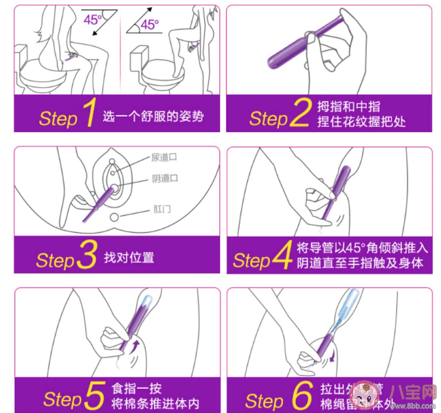 衛(wèi)生棉條塞到什么位置才算放對 衛(wèi)生棉條使用圖解 衛(wèi)生棉條塞到什么位置才算放對 衛(wèi)生棉條使用圖解