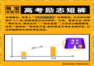 高考勵志短褲是什么 高考特色行為盤點