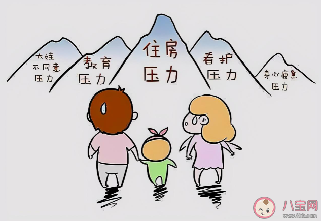 低生育率是社會發展的必然嗎 女性不愿意生育三大社會經濟原因 低生育率是社會發展的必然嗎 女性不愿意生育三大社會經濟原因