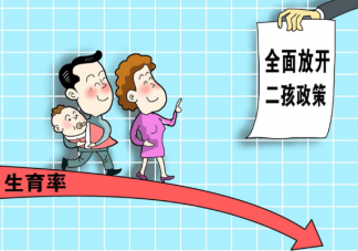 低生育率是社會發展的必然嗎 女性不愿意生育三大社會經濟原因
