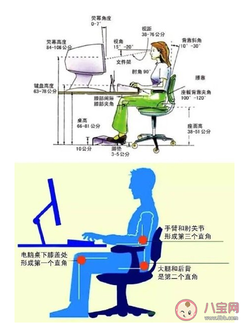 有效搞垮身體的五種姿勢 日常生活中正確坐姿是什么樣的