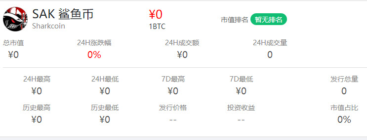 shark coin(鯊魚幣)是什么幣 SAK鯊魚幣可以在什么平臺購買