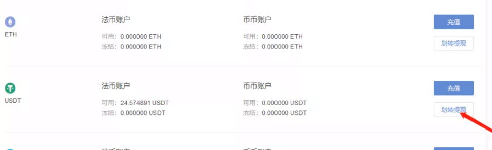 WHX幣在哪里買 WHITEX幣怎么購買 WHX幣在哪里買 WHITEX幣怎么購買