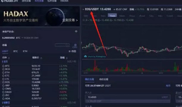 WHX幣在哪里買 WHITEX幣怎么購買 WHX幣在哪里買 WHITEX幣怎么購買