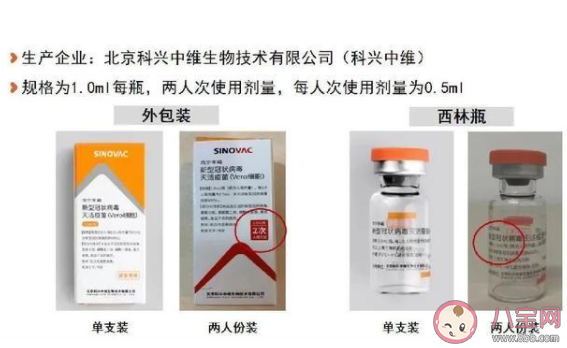 2人份新冠疫苗要打幾針 2人份疫苗與之前有何不同