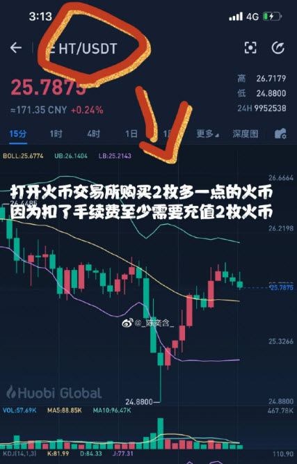 HTMoon怎么買 HTMoon幣在哪個交易所