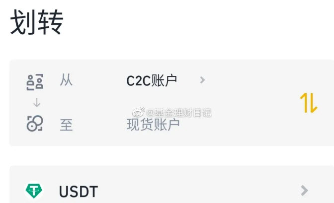 狗狗幣什么平臺可以買 狗狗幣怎么買入和交易