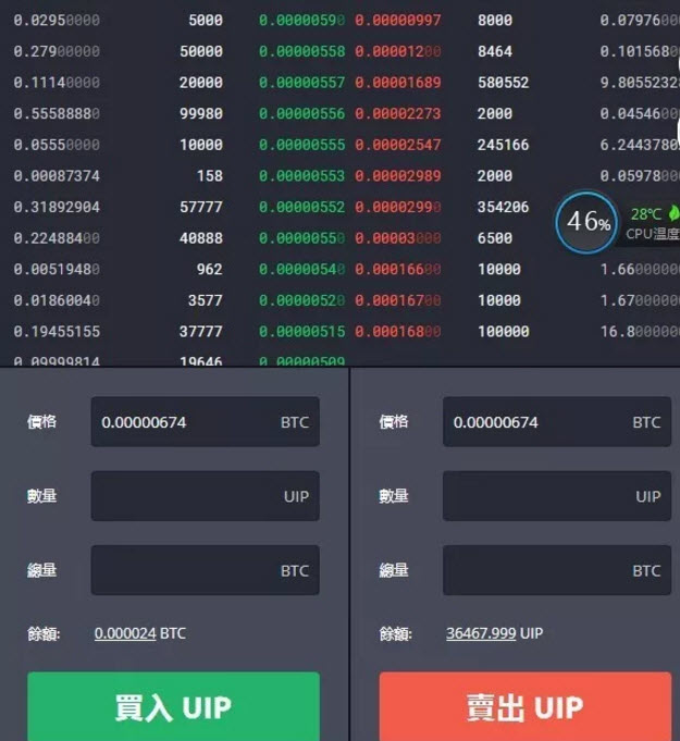 hoge幣怎么買 HOGE哈巴狗幣上幣安了嗎