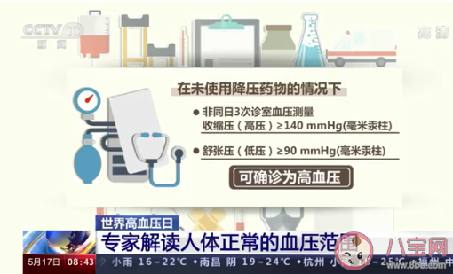 高血壓患者間斷服藥會使血壓更不穩 降血壓是不是越快越好