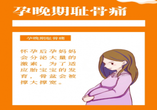 孕晚期恥骨痛表現在哪些方面 恥骨痛一般發生在多少周