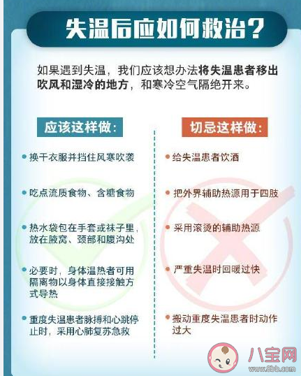 戶外失溫自救指南 失溫到底有多危險