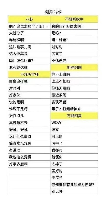 萬能回復聊天背景圖片 萬能聊天回復話術