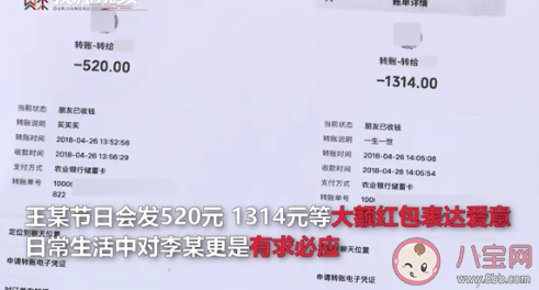 男子分手起訴女友追回8萬花銷是怎么回事 分手后還要還錢嗎