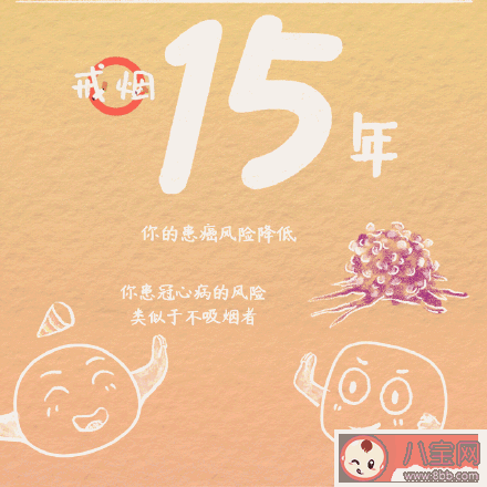 戒煙后身體有哪些神奇變化 戒煙的有效方法有哪些
