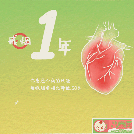 戒煙后身體有哪些神奇變化 戒煙的有效方法有哪些