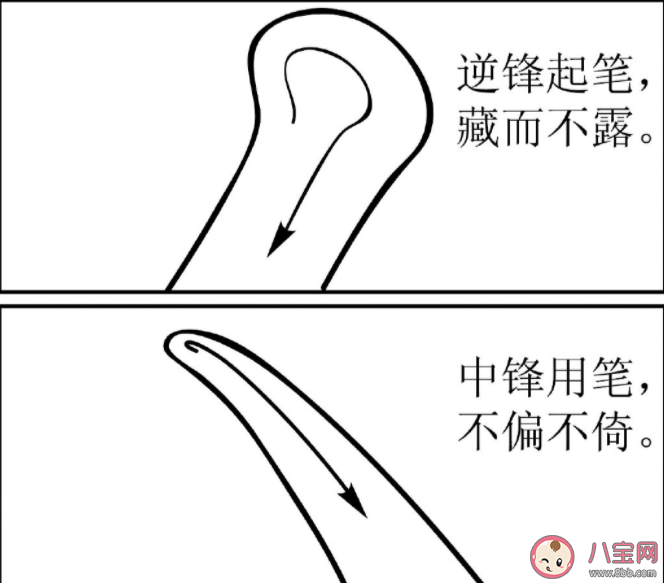 2021年高考語文作文題目匯總 有哪些亮點