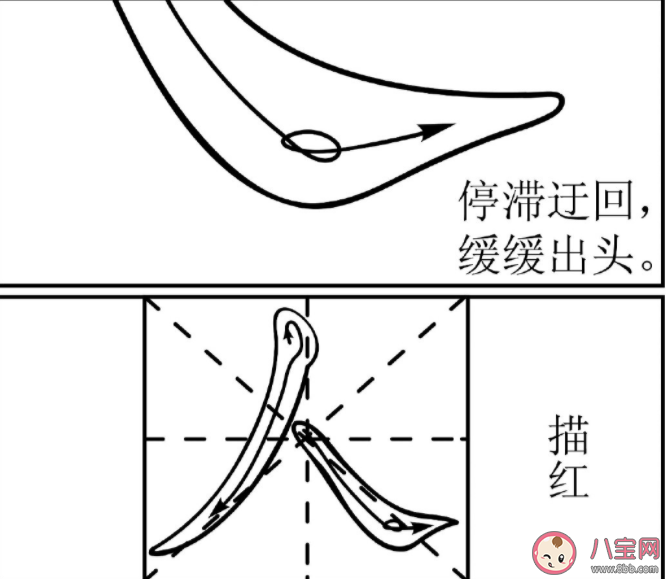 2021年高考語文作文題目匯總 有哪些亮點