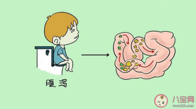 為什么考前會緊張到肚子疼 考前太緊張怎么緩解情緒