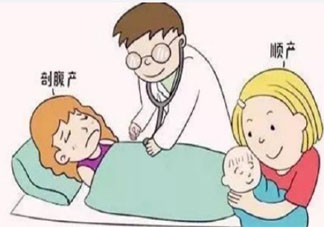 剖腹產一定比順產好嗎 順產還是剖腹產怎么選