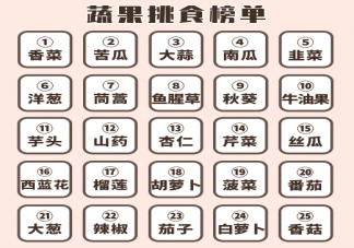 最容易被挑剔的食物榜單 食物被挑剔的原因都有哪些