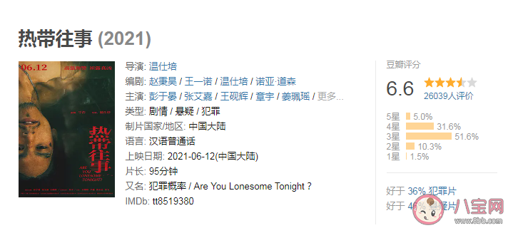 《熱帶往事》好不好看 熱帶往事影評觀后感大全 《熱帶往事》好不好看 熱帶往事影評觀后感大全