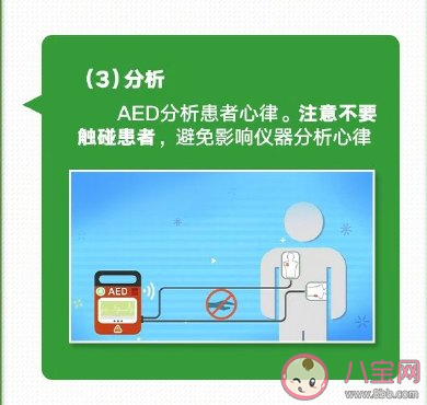 怎樣使用AED設備 正確使用AED設備方法 怎樣使用AED設備 正確使用AED設備方法