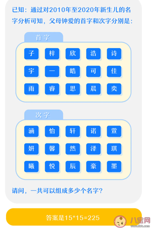 浙江近十年新生兒爆款名字名單 各年代取名有什么不同