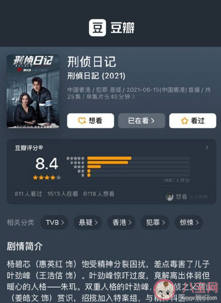 《刑偵日記》講述了什么故事 《刑偵日記》各人物關(guān)系是怎樣的 《刑偵日記》講述了什么故事 《刑偵日記》各人物關(guān)系是怎樣的