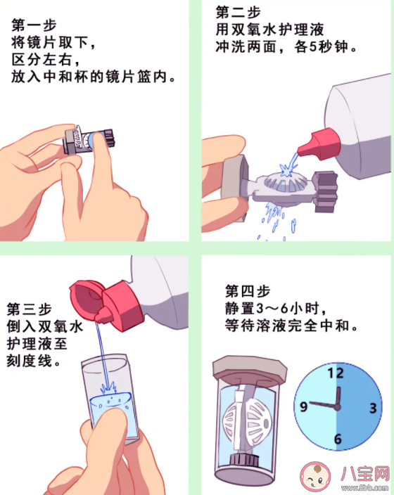 隱形眼鏡護理液怎么選擇 不同類型鏡片護理液產品介紹及使用步驟