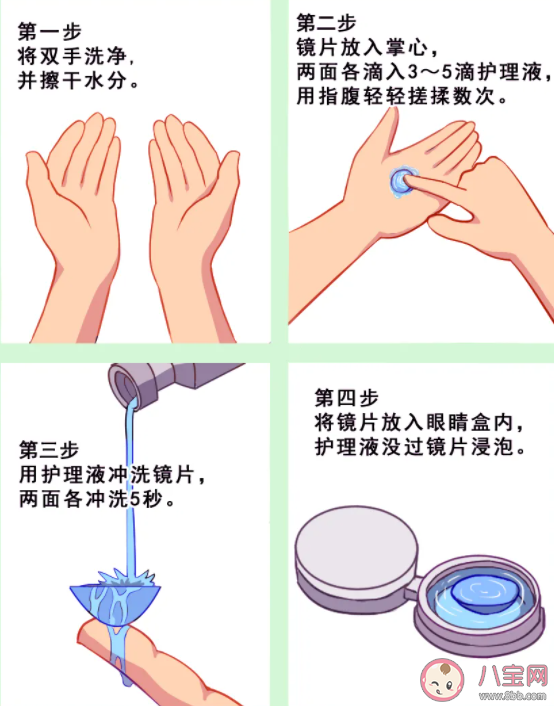 隱形眼鏡護理液怎么選擇 不同類型鏡片護理液產品介紹及使用步驟