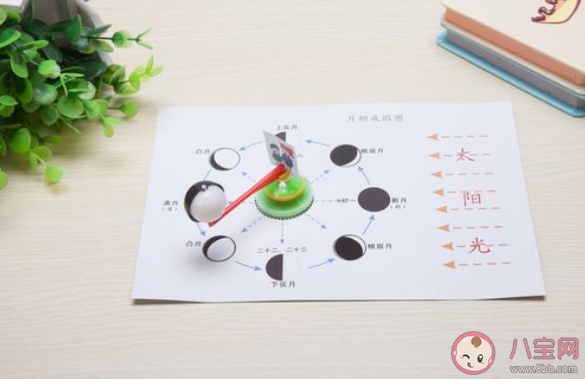 科學啟蒙課值得上嗎 科學啟蒙教育對孩子有多重要