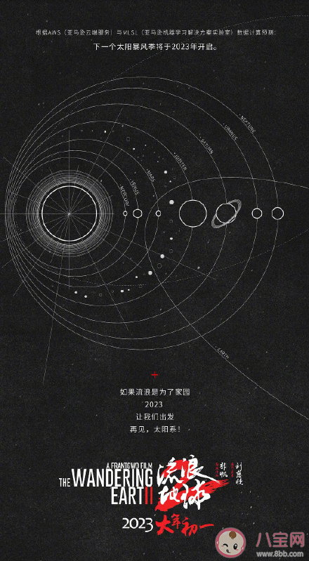 《流浪地球2》什么時(shí)候開機(jī) 《流浪地球2》是原著小說哪部分