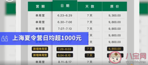 你愿花近萬元送孩子去夏令營嗎 送孩子去夏令營有什么好處 你愿花近萬元送孩子去夏令營嗎 送孩子去夏令營有什么好處