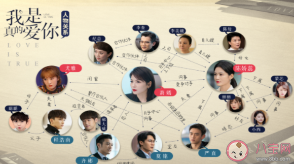 《我是真的愛你》蕭嫣和誰在一起了 蕭嫣結局是什么