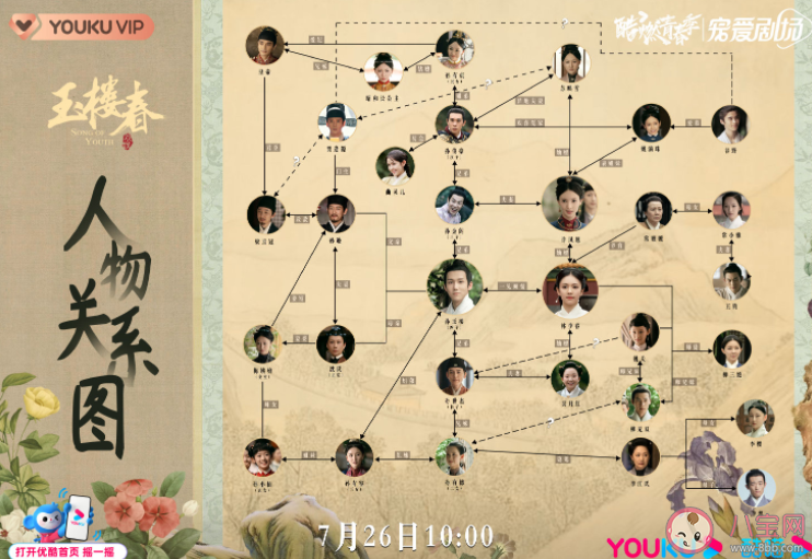 《玉樓春》人物關(guān)系圖 《玉樓春》孫玉樓林少春結(jié)局是什么