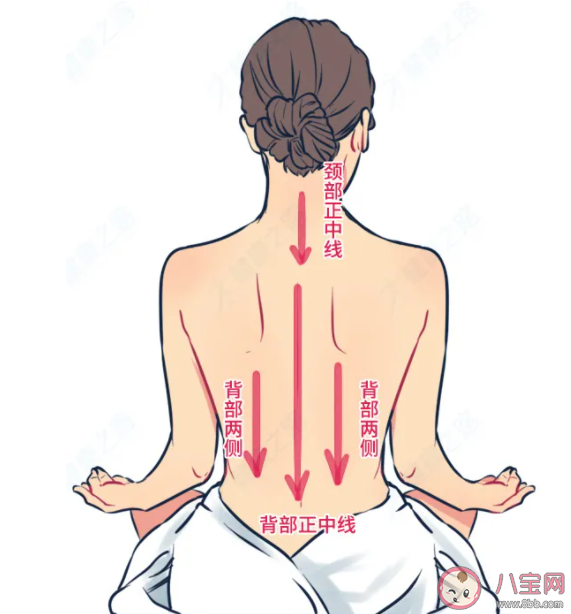 刮痧能夠治療中暑嗎 夏季刮痧有什么養生功效 刮痧能夠治療中暑嗎 夏季刮痧有什么養生功效