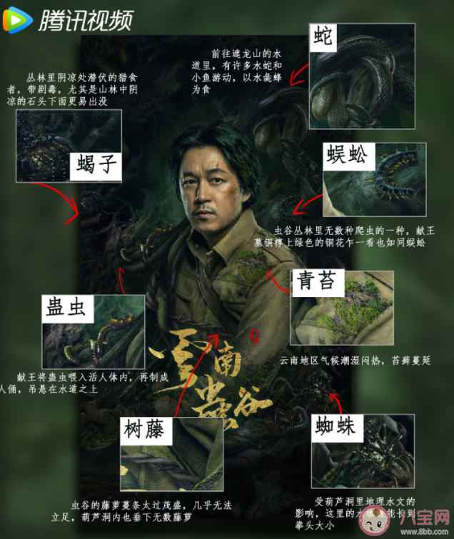 《云南蟲谷》是鬼吹燈系列的哪一部 《云南蟲谷》刪減得多嗎