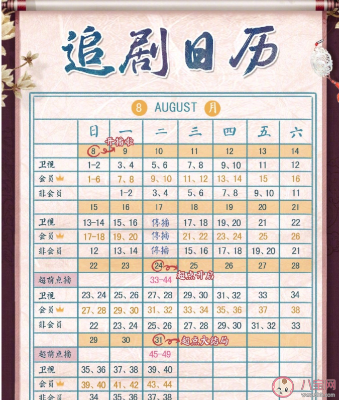 《與君歌》追劇日歷 《與君歌》更新時(shí)間表