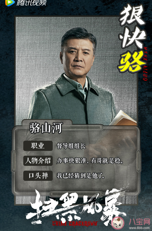 《掃黑風(fēng)暴》各人物角色關(guān)系介紹 李成陽(yáng)是好人壞人