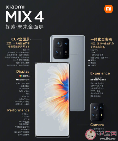 小米MIX4售價是多少 小米MIX4值得購買嗎 小米MIX4售價是多少 小米MIX4值得購買嗎