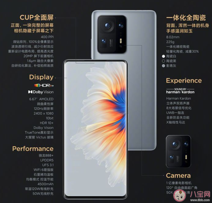 小米MIX4有哪些亮點和不足 小米MIX4的優缺點分析