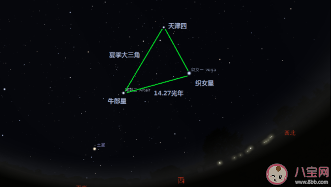 螞蟻莊園牛郎織女一年相會一次現實世界能實現嗎 8月14日答案解析 螞蟻莊園牛郎織女一年相會一次現實世界能實現嗎 8月14日答案解析