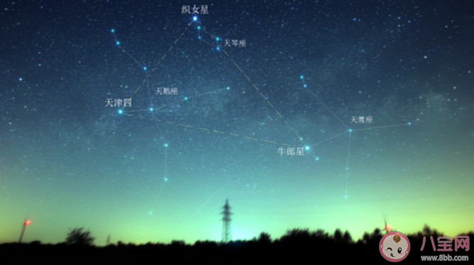 七夕夜晚如何尋找牛郎星和織女星 如何觀測