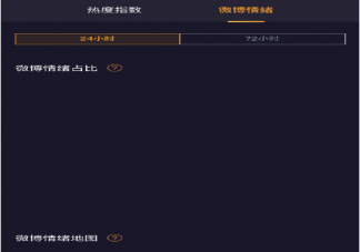 微博情緒在哪里查看 為什么我沒有微博情緒