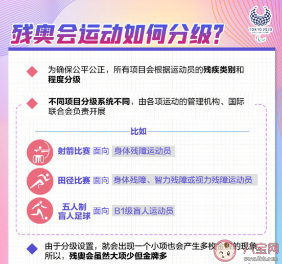 盲人運動員怎么踢球 截肢運動員如何跑步 盲人運動員怎么踢球 截肢運動員如何跑步