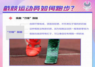 盲人運動員怎么踢球 截肢運動員如何跑步