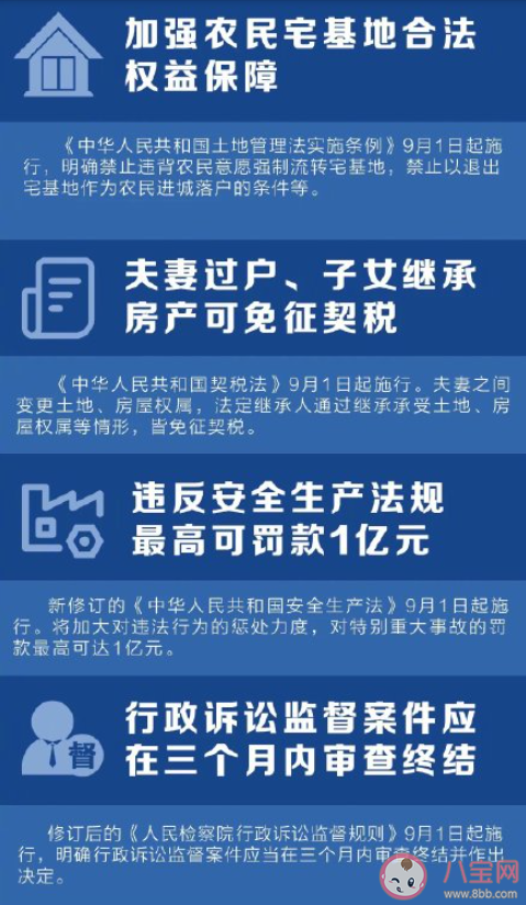 9月新規來了 9月有哪些新規