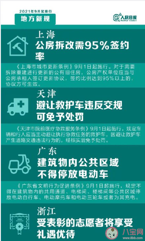9月新規來了 9月有哪些新規