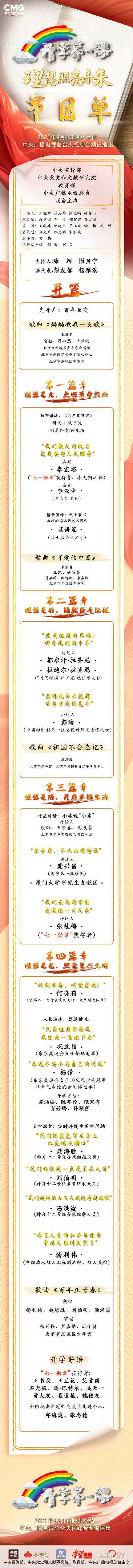 2021央視開學第一課的主題是什么 2021央視開學第一課主要內容介紹